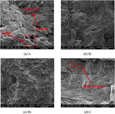 Study on microstructure and mechanical properties of steel corrosion products in marine environment